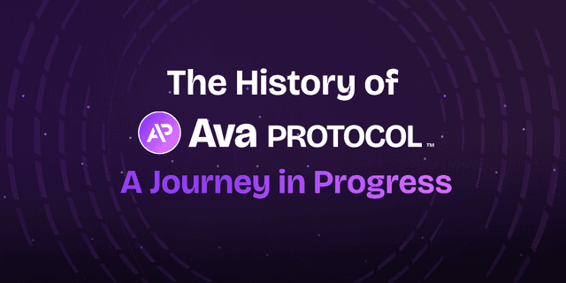 Text that reads "The History of Ava Protocol. A Journey in Progress." with the Ava Protocol logo next to it. The background is a dark purple with a circular pattern.